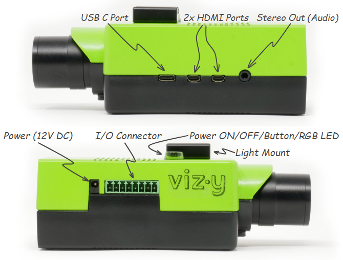 Câmera Vizy AI em detalhes